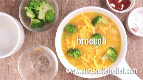 Keto Broccoli and Cheddar Frittata. (KETO RECIPE) Fast & Easy. (READY IN MINUTES)