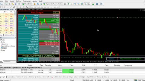 Free Robot Red Dragon - Forex