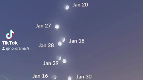 The Moon and Suns Analemma - 14.01.24