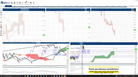 Cardano (ADA) Cryptocurrency Price Prediction, Forecast, and Technical Analysis - Sept 13th, 2021