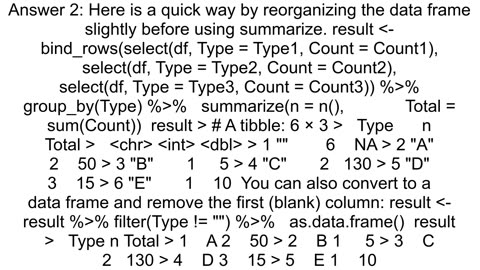 Conditional sum of multiple columns based on multiple other columns