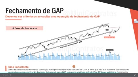 LEO HOFFMANN - Jornada do Trader - Rumo à Excelência - MOD 5 - AULA 15