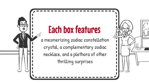 Personalized Zodiac Gifts