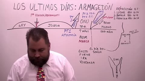 Los Ultimos Días Parte 5: Armagedón