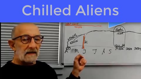 Chilled Aliens- EXPLORERS GUIDE TO SCIFI WORLD - CLIF HIGH