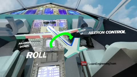 360° video Flight controls & Inside of a Cockpit