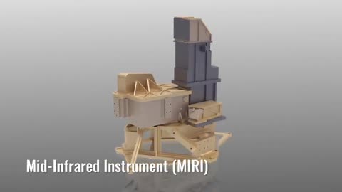 Webb Instrument Overview