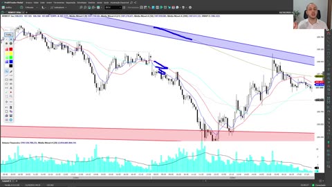 LEO HOFFMANN - Jornada do Trader - Rumo à Excelência - MOD 7 - AULA 02