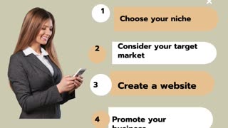 How to Start a Business Online!! 4 Things You Should Consider!! #shorts #affiliatemarketing