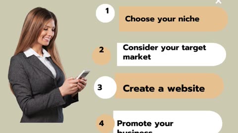 How to Start a Business Online!! 4 Things You Should Consider!! #shorts #affiliatemarketing