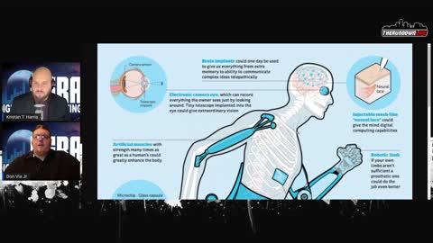 A.I. Reaches Limited Consciousness, Digital Immortality, Cyborg Body Parts, Forget About Covid