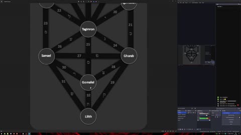 Day of Synchronicities - 8/1/2024 Train Shenanigans