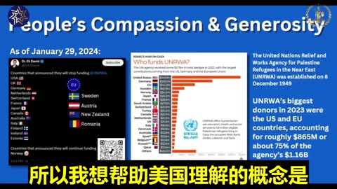 The CCP Funding Terror Through U.N. Agency