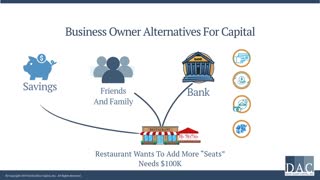 The $ Alternatives of Business Capital