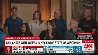 CNN Wisconsin Focus Group Trump Voter Says Biden 'Probably Has Alzheimer's'