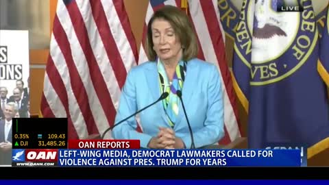 Democrats called for violence against President Trump for years