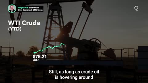 How to Decode the U.S. Economy’s Mixed Signals