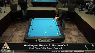 FINALS: Washington House vs Mortimer's I'd Hit That ▸ 2015 BCAPL Wisconsin State Championships