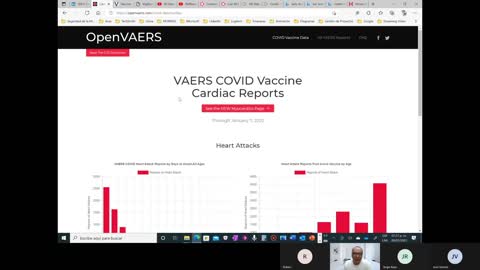 Cómo revisar los efectos adversos de las vacunas