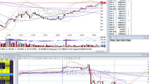 Day Trade Recap - 3.17.21 $PDD $NRG $ENPH $BILI