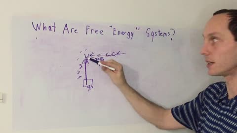 What Is Free Energy