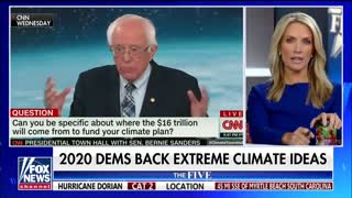 "The Five" react to Democrats' psychotic climate change plans