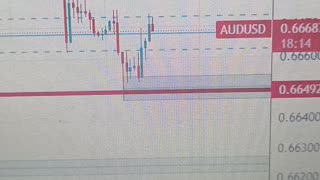 AUD/USD recovers intraday losses in the aftermath of RBA minutes
