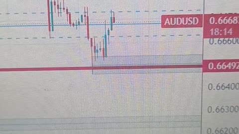 AUD/USD recovers intraday losses in the aftermath of RBA minutes