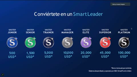 Presentacion Smart Plus - 2nd Parte - Ganando dinero con afiliados
