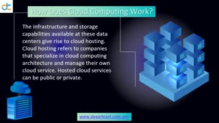 Role of Cloud Computing in Todays Business Scenario