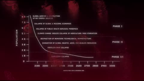 THE HUMAN FUTURE: A Case for Optimism