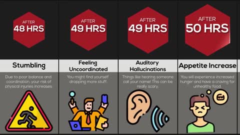 Comparison What If You Stopped Sleeping