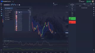 BINARY OPTIONS TREND TRADING STRATEGY TREND TRADING USING BINARY OPTIONS WIN WITH TREND TRADING