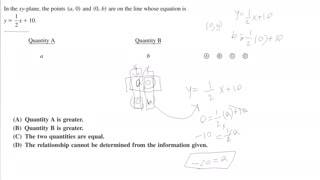 y=mx+b: Practice GRE with a Cambridge PhD.