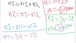 Swap Two Numbers- C programming