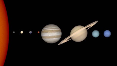 8 planets of the solar system,planets of our solar system,solar system video,planets for kids