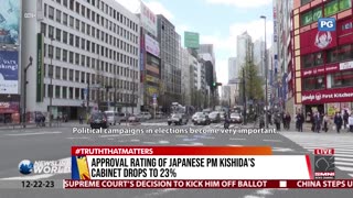 Approval rating of Japanese prime minister Kishida's cabinet drops by 23%