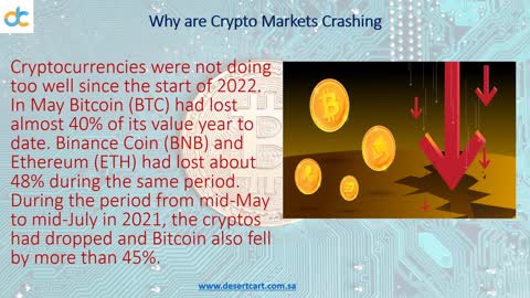 Why are Crypto Markets Crashing?