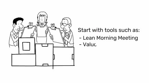 What is Lean Manufacturing _ How to Implement Step By Step