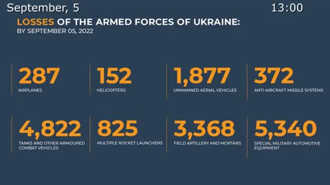 🇷🇺🇺🇦September 5, 2022,The Special Military Operation in Ukraine Briefing by Russian Defense Ministry