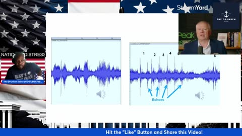 Investigating: Were There Really 2 Rally Shooters?