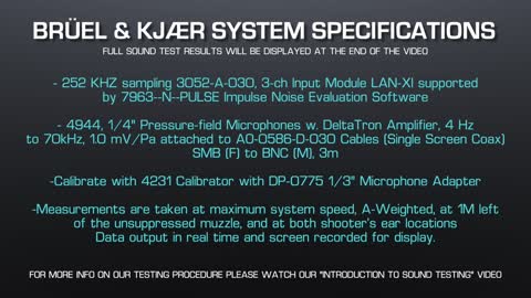EXPLORR® .224 Sound Testing Overview