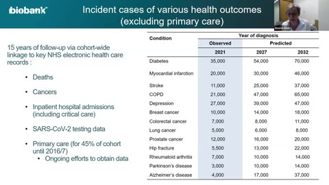 Plannedemic Cancer Death Sentence - Their Plan All along!!!