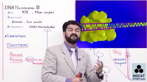 LEC#8 DNA REPLICATION (PROCESS)