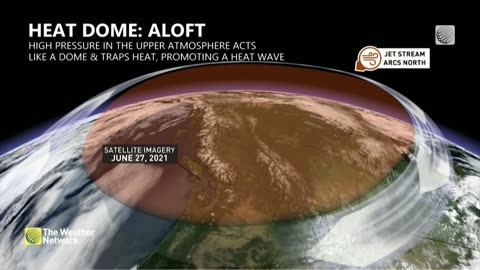 What is a 'heat dome', and why is it so dangerous?