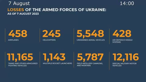 Russian Defence Ministry 2023 08 07 report on the progress of the special military operation