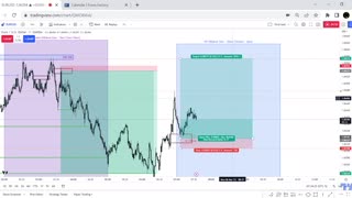 PA demo trade EUR/USD New York KZ 06.03.23 Pt.1