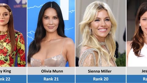 Top 30 Most Beautiful Current American Actresses 2023