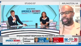 Stock market responds to midterm elections