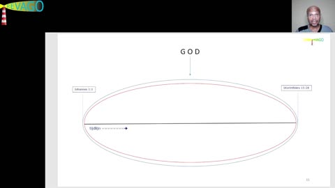 R066 Fundament = Definities - Wat is zonde in werkelijkheid? - Je zult je verbazen! 03